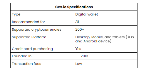 Portefeuille Cex.io