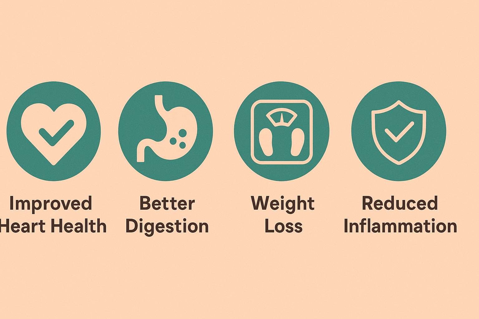 Health Benefits of Following the Paleo Diet Chart