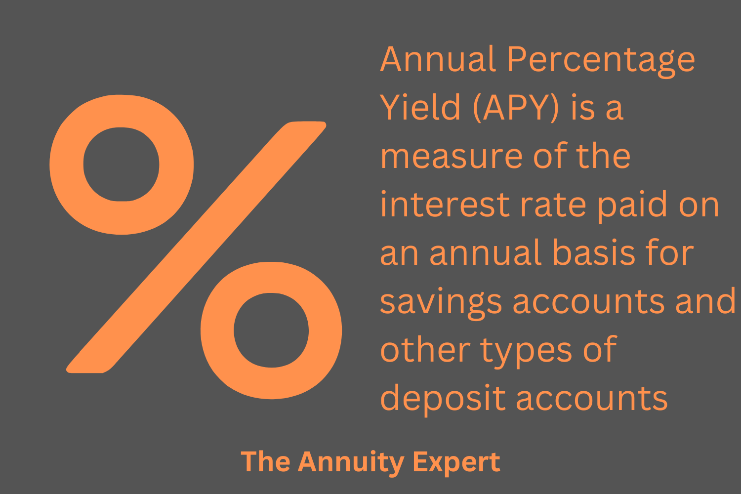 What Does &Quot;Annual Percentage Yield&Quot; Mean?