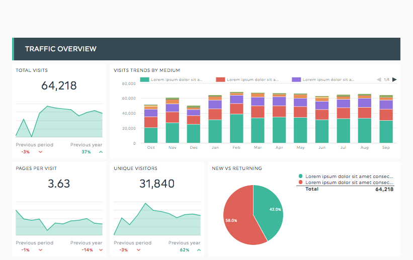 DashThis Dashboard