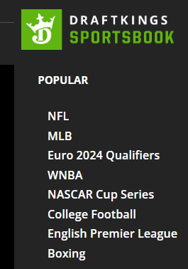 Popular sports displayed on DraftKings.