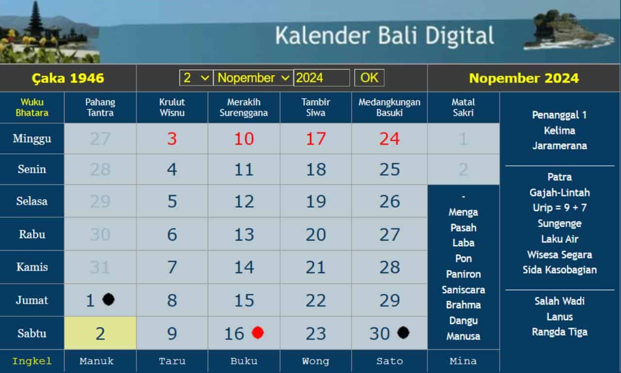 balinese calendar november