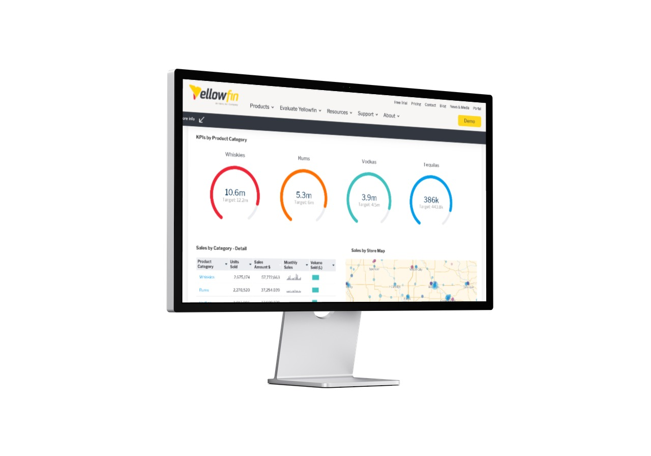 High-quality BI dashboard for sales insights tested with best test strategies