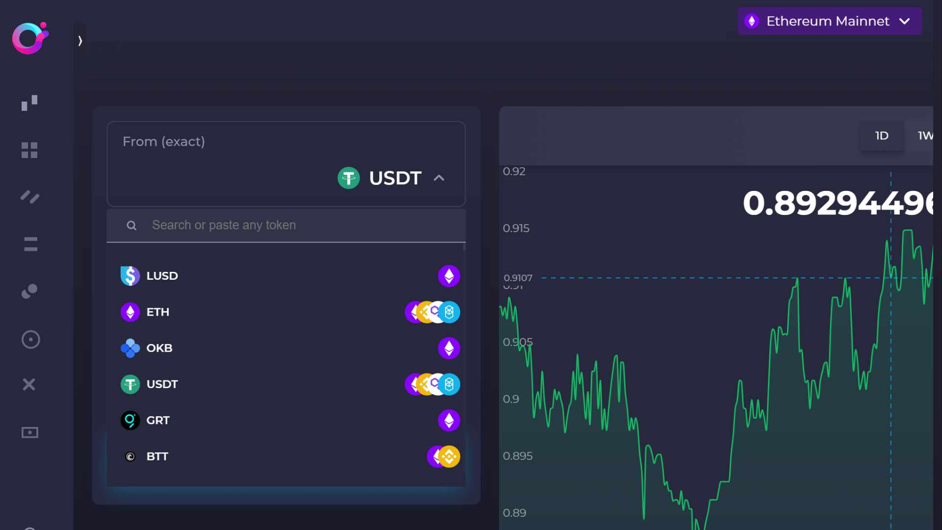 Additional DEX sources through each chain on Orion.