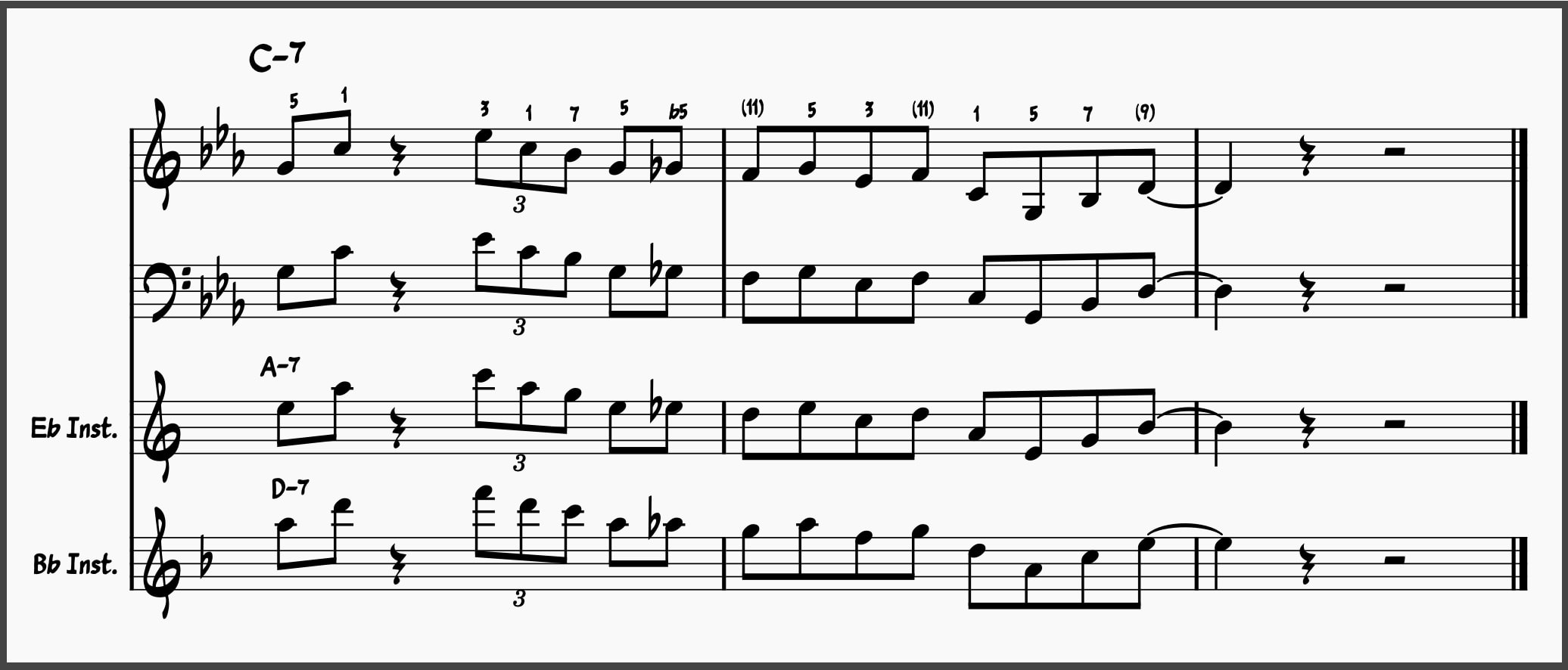 45. Minor Blues Lick Over a C-7 Chord