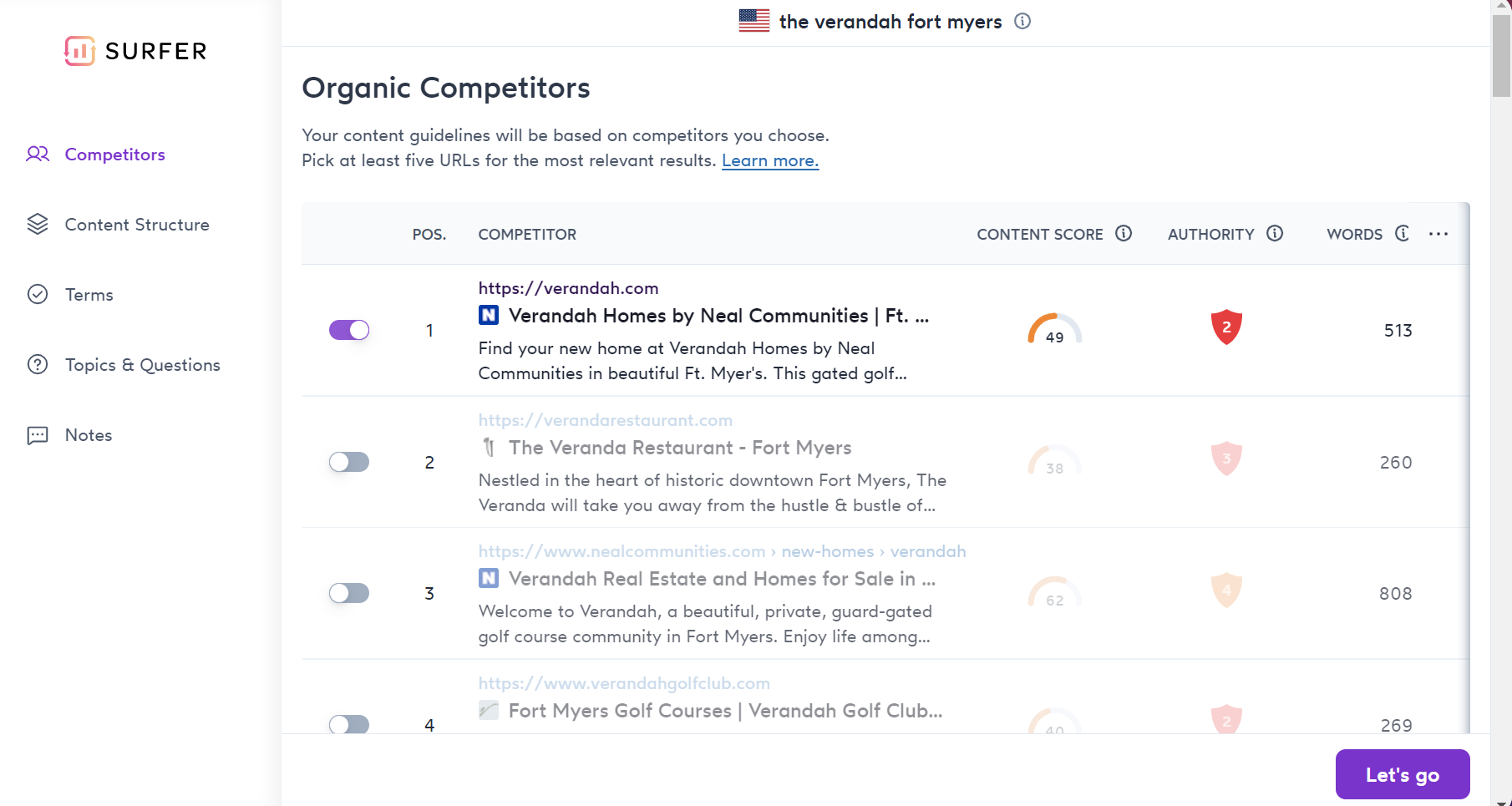 Study your organic competitors in Surfer SEO, a content optimization tool