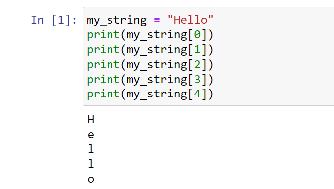 Positive indexing in Python strings