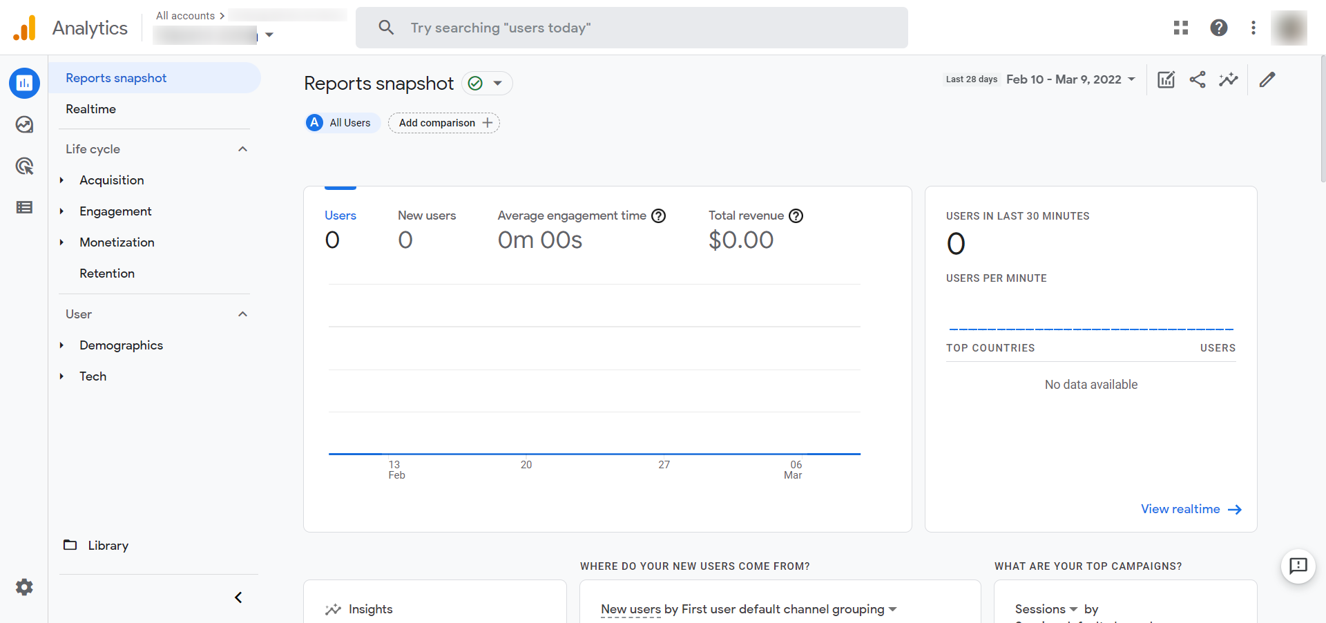 Google Analytics