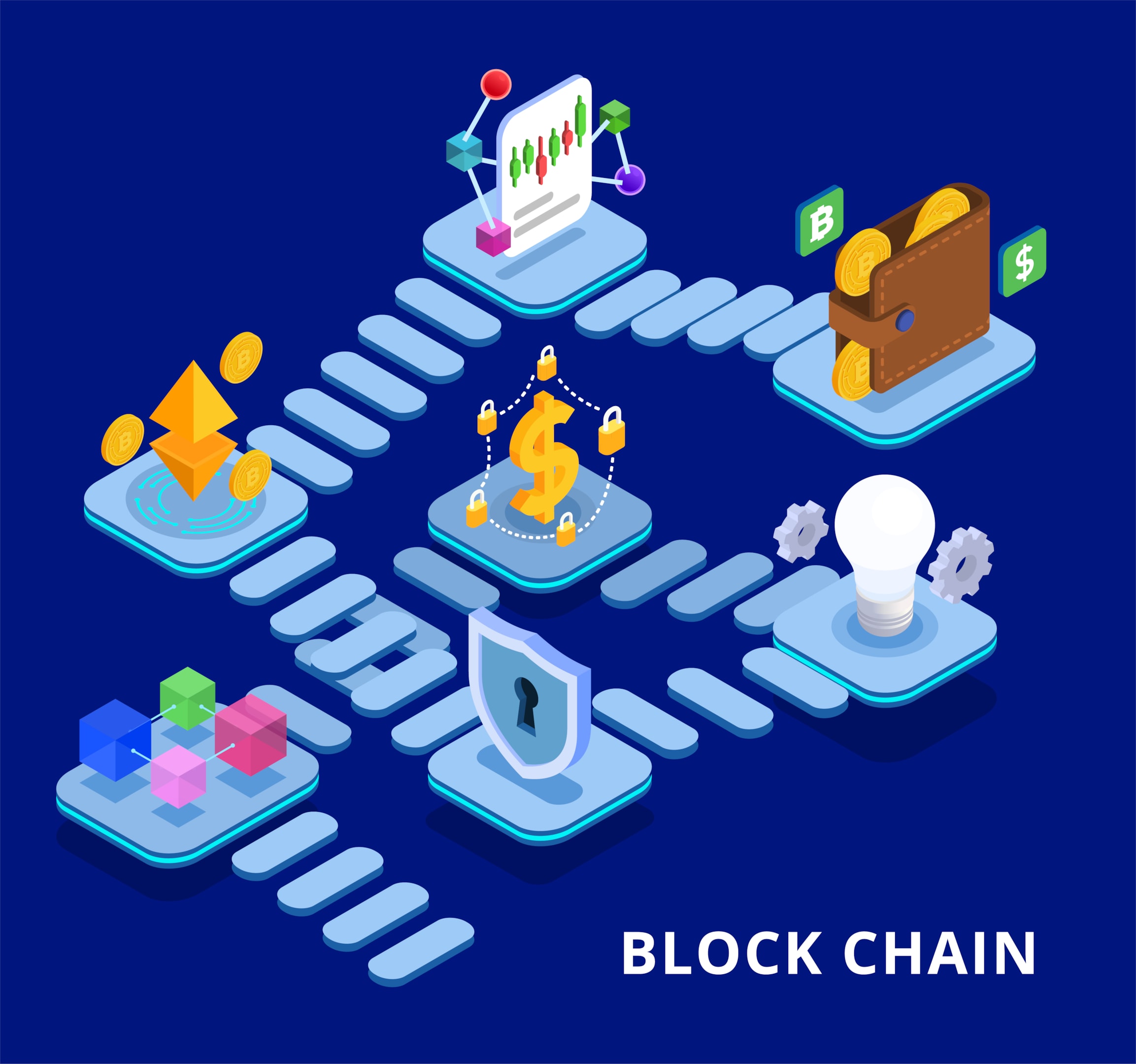 An image represents a concept of business network using distributed ledgers solutions