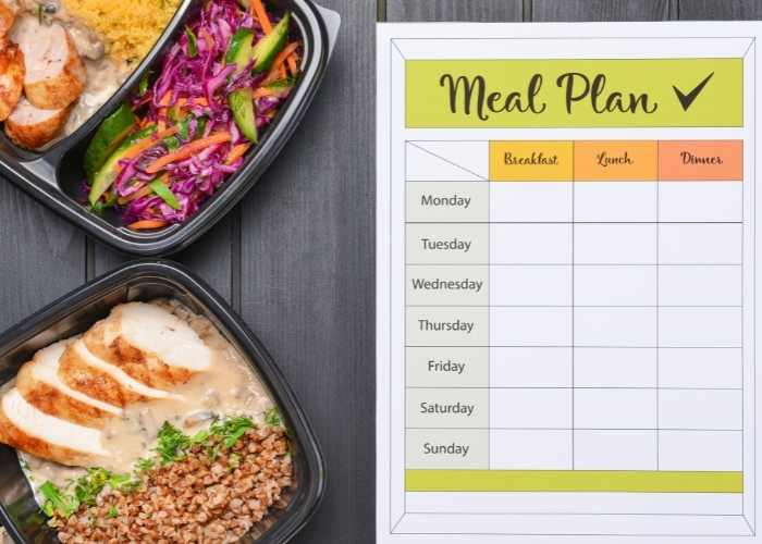 Meal Planning grocery budget