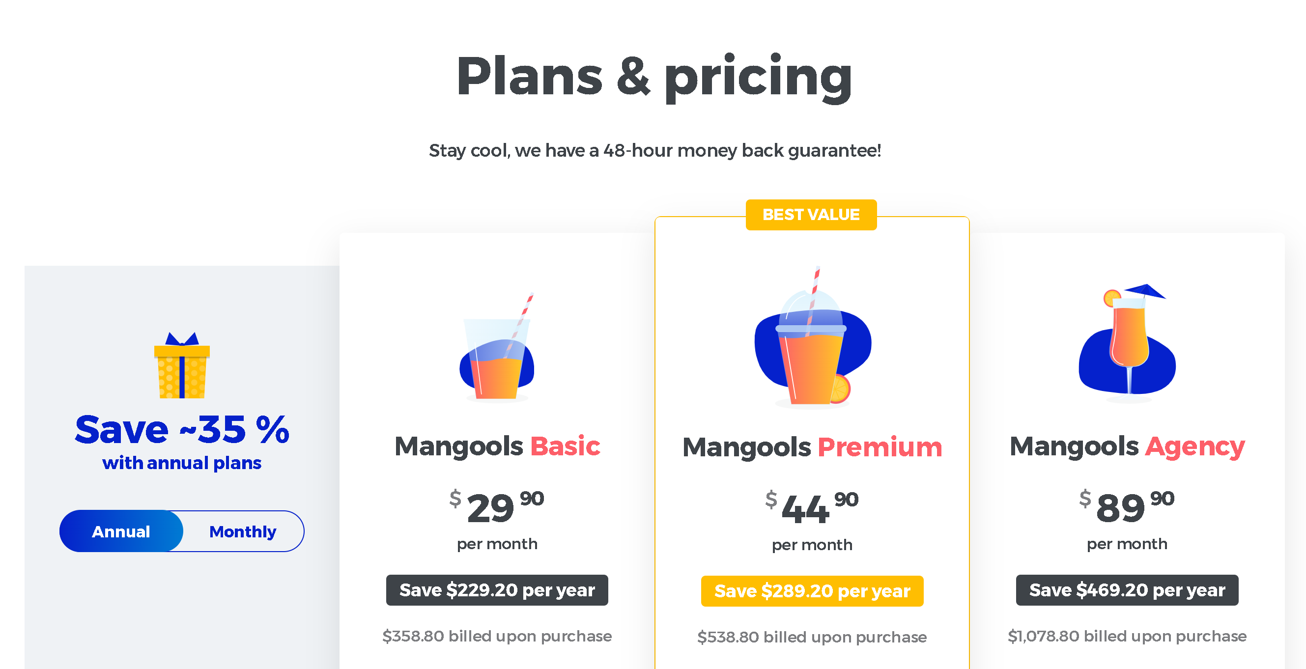 Mangools' annual plan