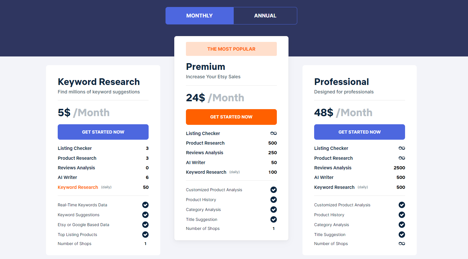 Roketfy Pricing Monthly