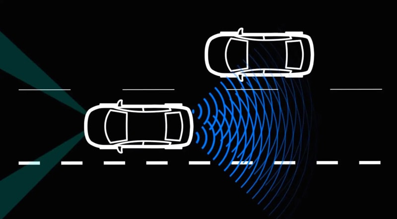 Smart headlight sensors