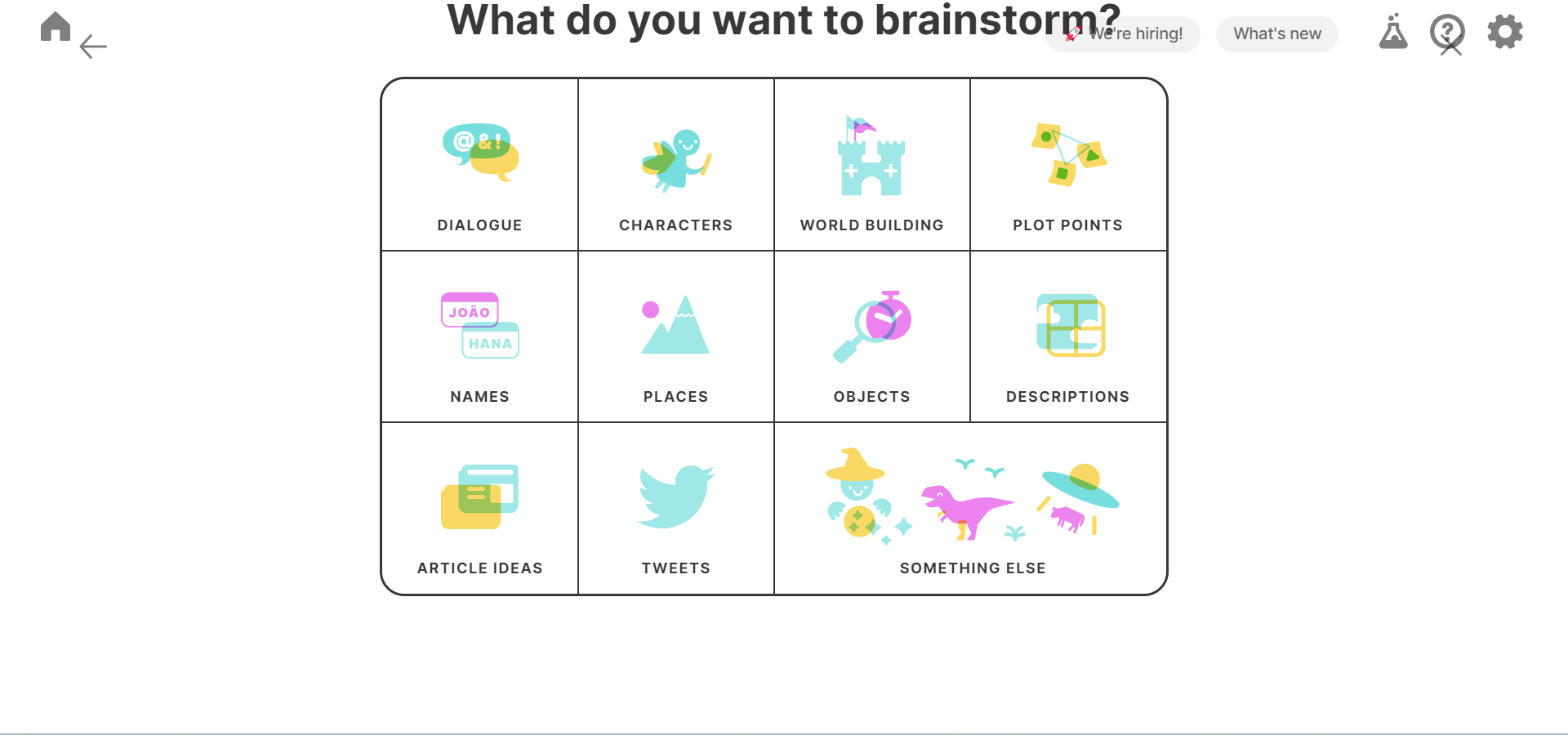 Sudowrite Brainstorm Templates