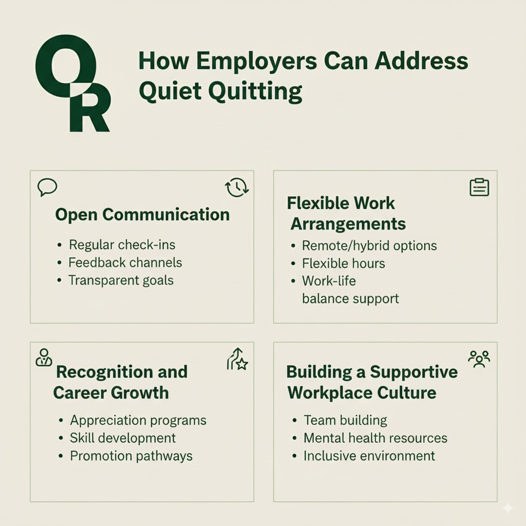 How Employers Can Address Quiet Quitting
