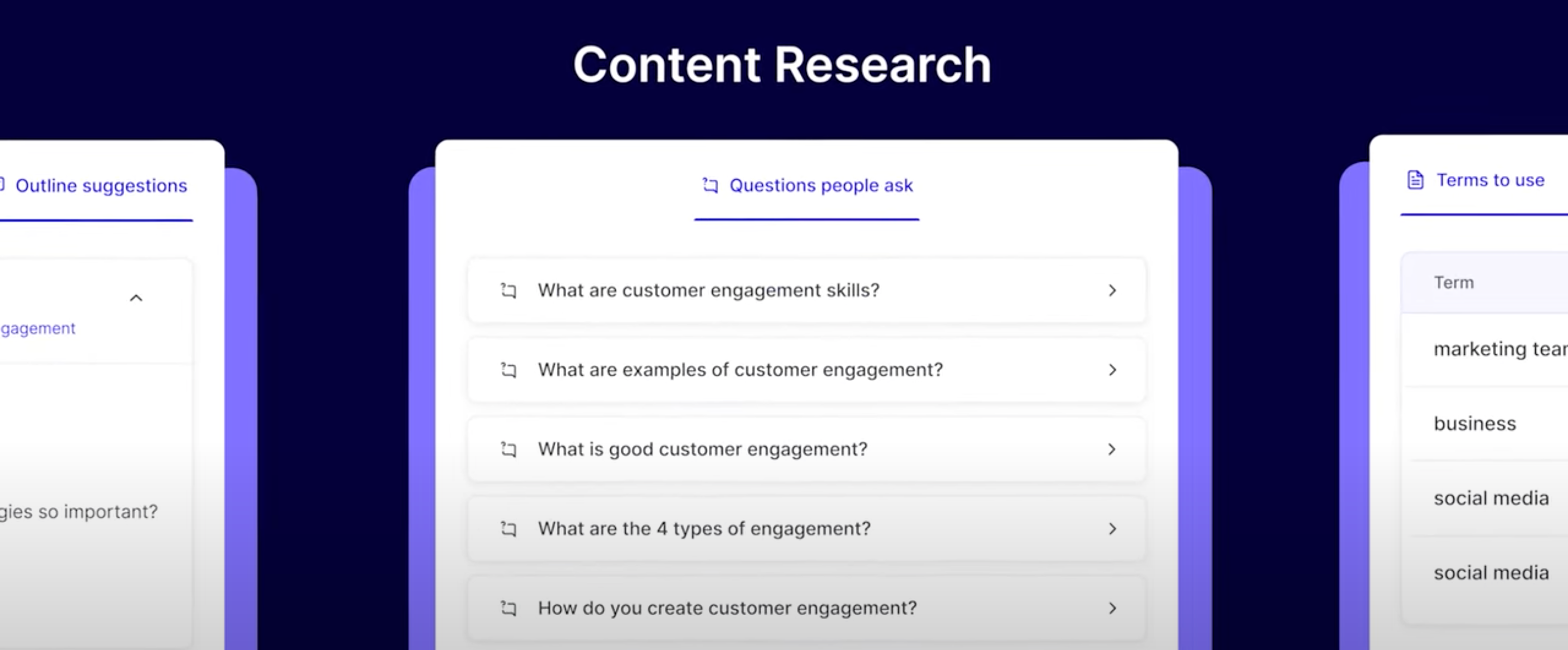 Peppertype's Content Research UX - Questions People Ask