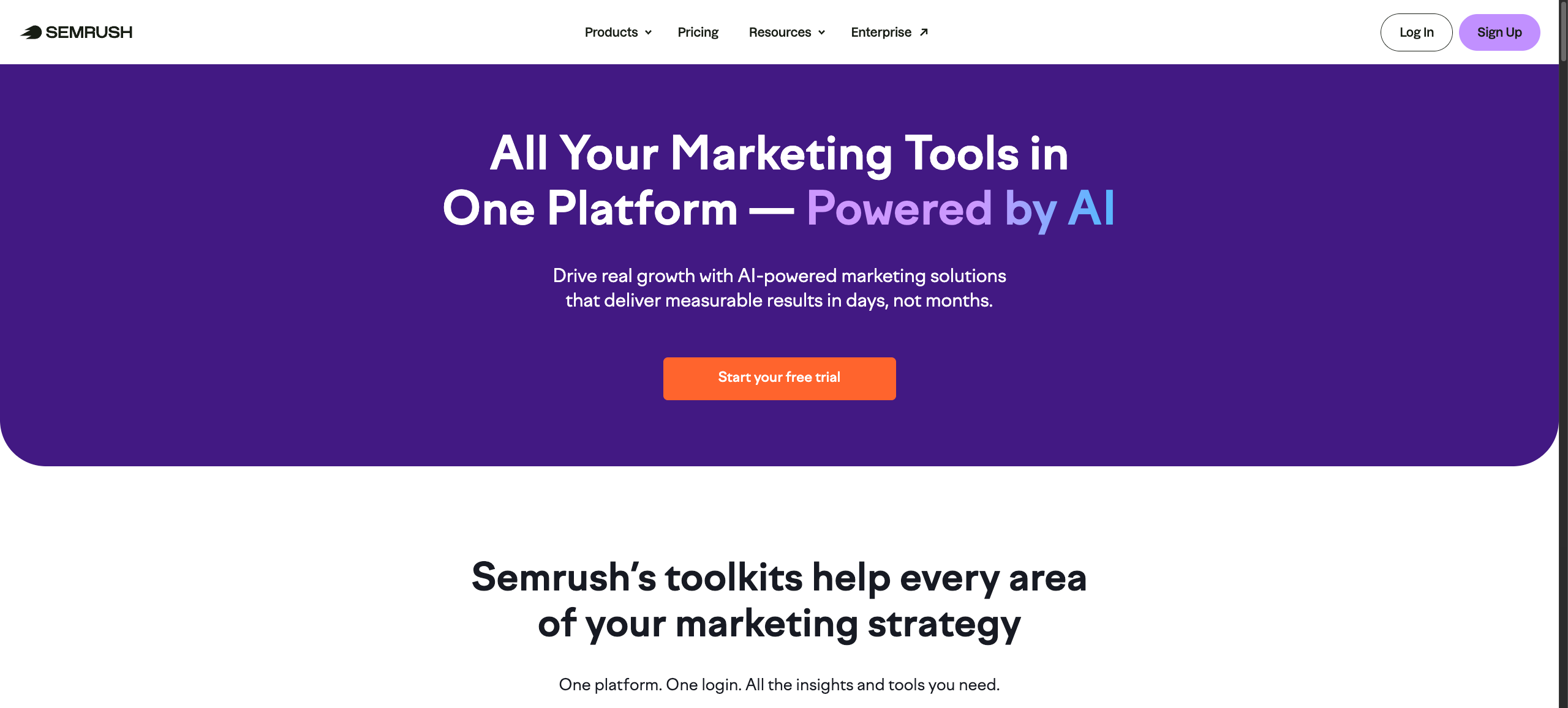 Semrush's AI SEO Toolkit