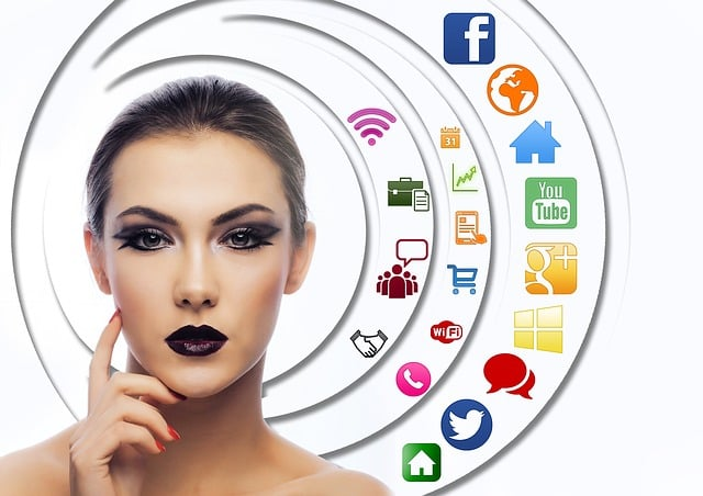 social media marketing strategy, post formats, facebook users