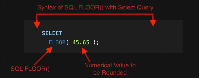 SQL FLOOR