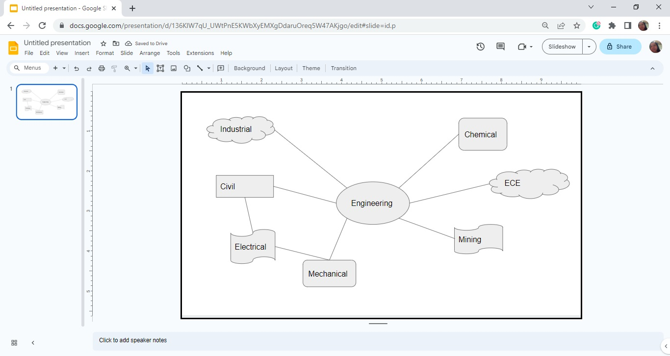 You have now created a concept map in Google Slides