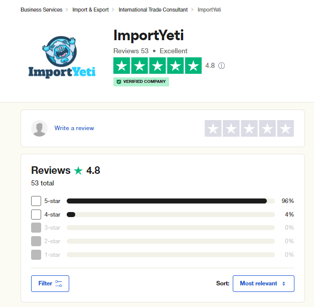 importyeti review