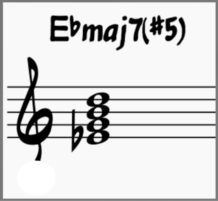 Ebmaj7(#5) Chord