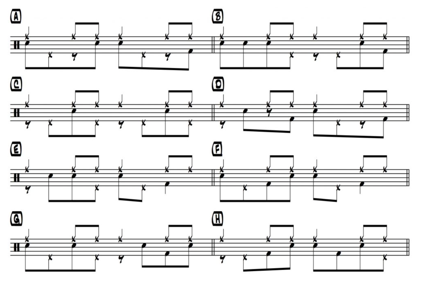 Developing Your Hi-Hat Cymbal Technique: 3 Coordination Exercises to Free Your Left Foot 8 Hi-Hat Coordination Exercise 3: Development of Exercises 1 and 2; Bars A-H