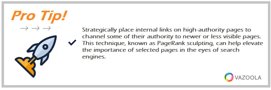 internal links on high-authority pages 