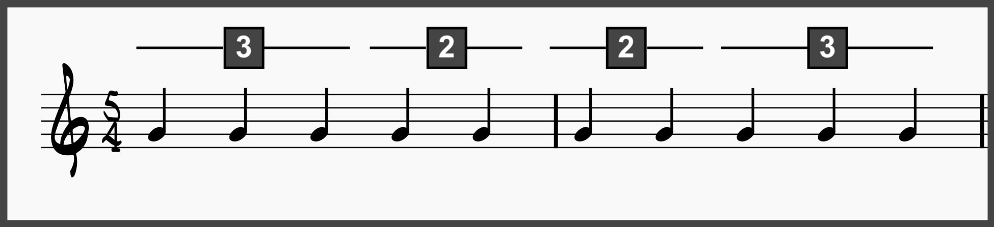 Understanding Time Signatures in Music Theory 8 5/4 can be grouped in 3+2 or 2+3