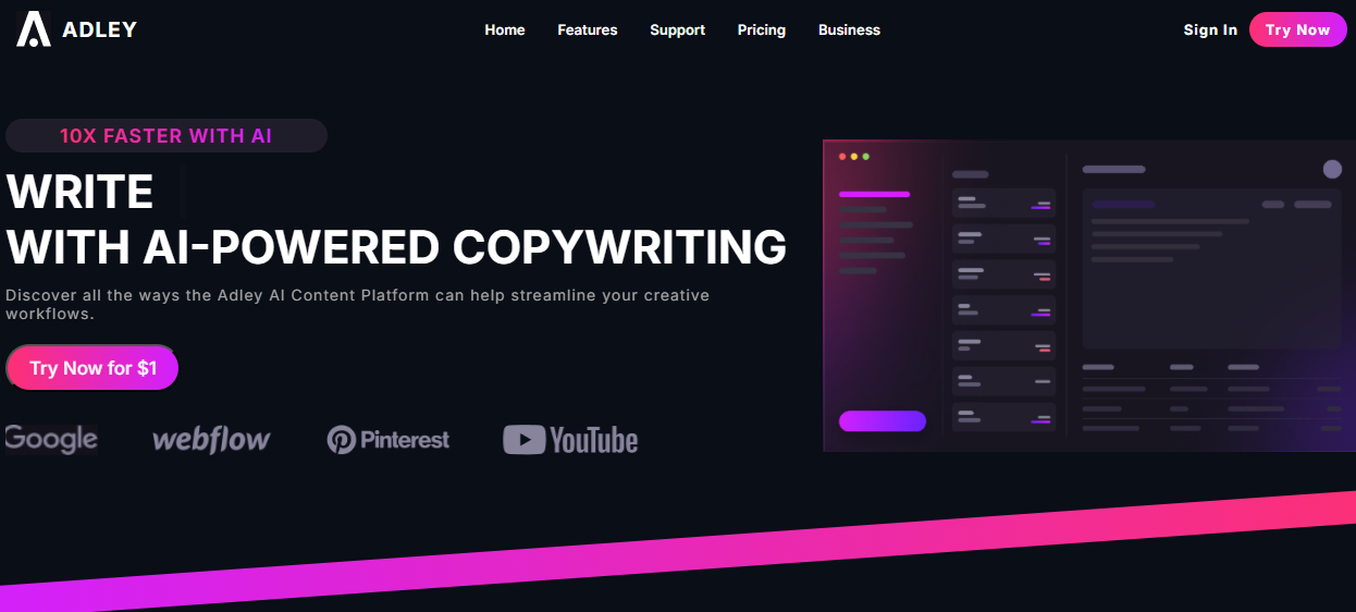 tools to start your own marketing agency, ai powered marketing agency
