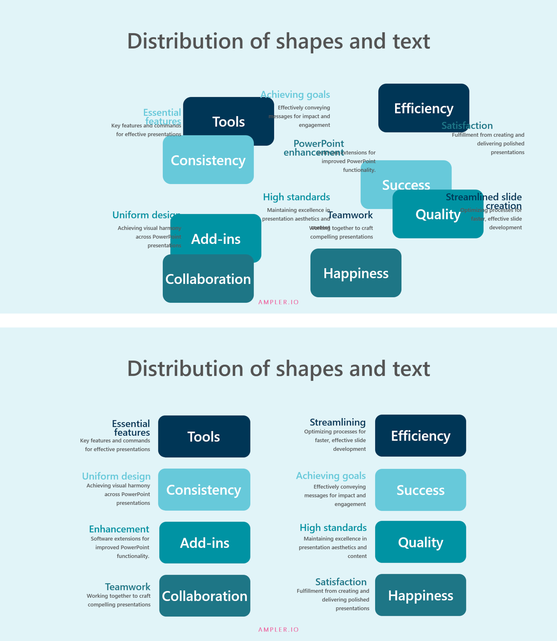 The importance of alignment and distribution of shapes in presentations