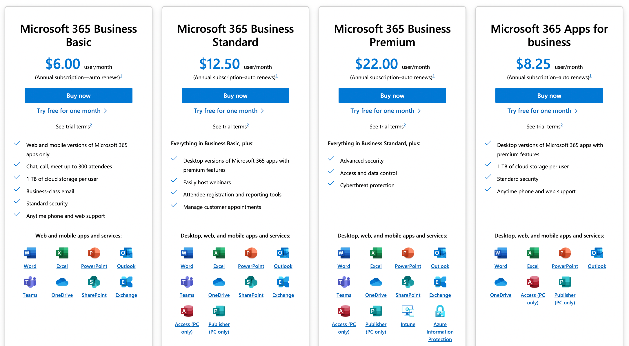 Pricing of Microsoft 365