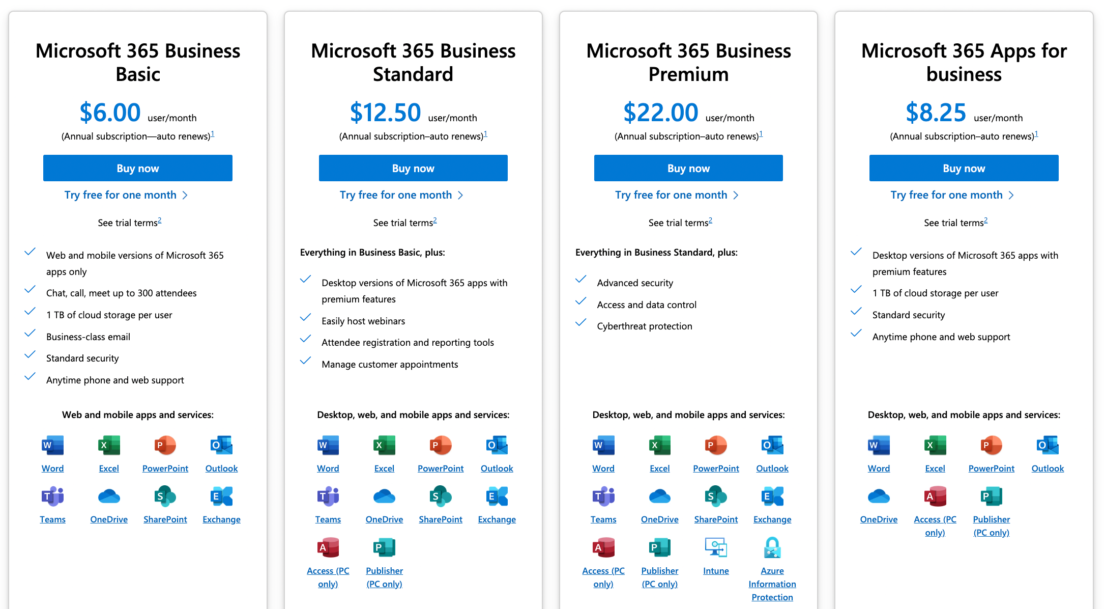 Microsoft 365 vs Google Workspace: Which productivity suite is best for  your business?