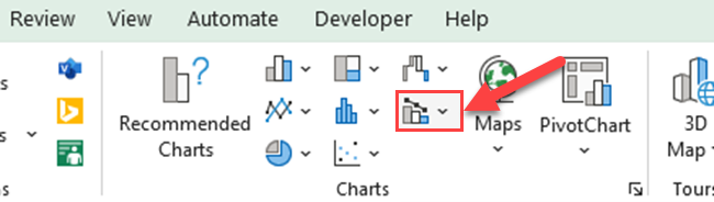 Click on the Combo charts icon