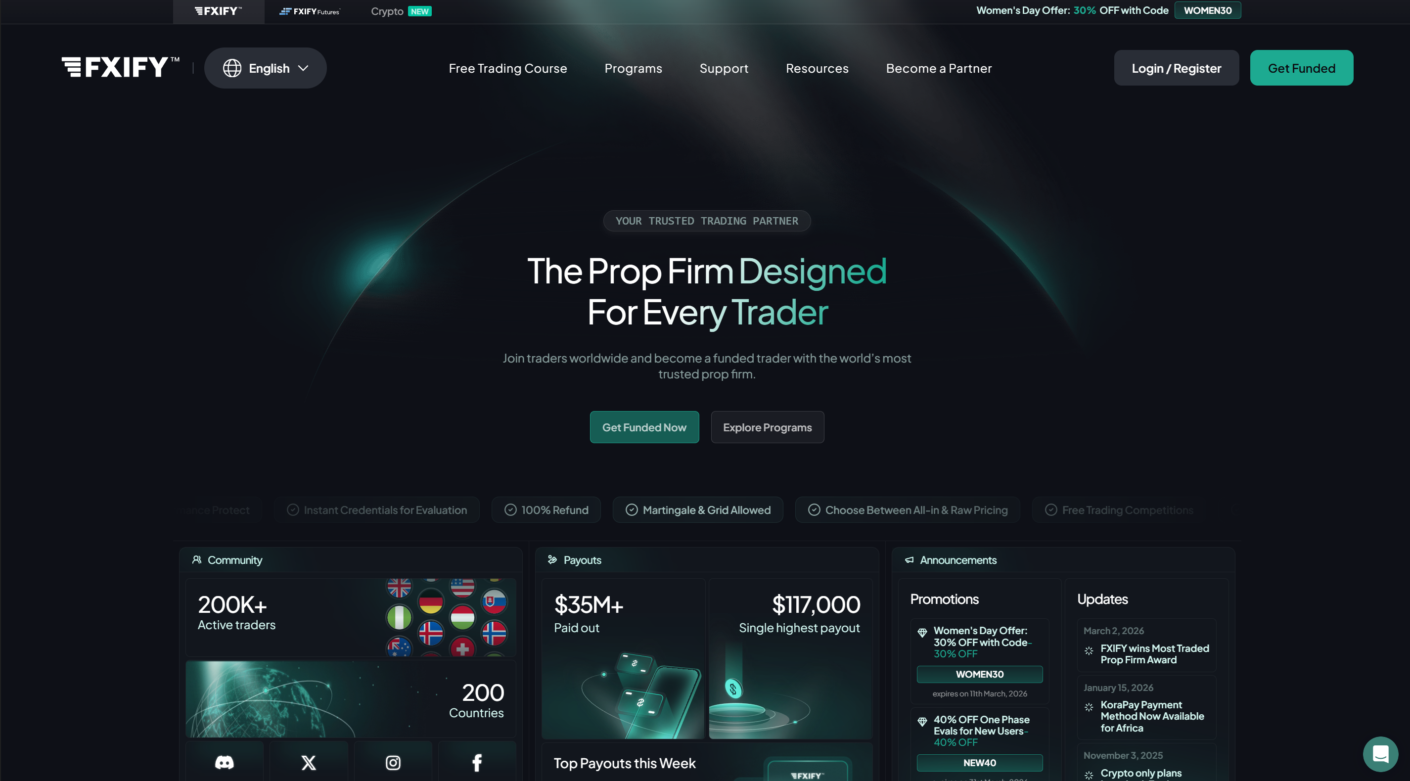 FXIFY prop firm homepage showing $35M+ total payouts, 200K+ active traders across 200 countries, and instant funded account programs