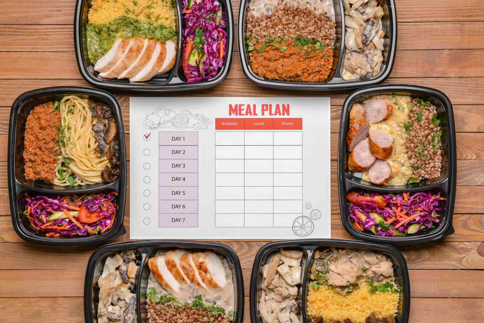 Signs Your Weekly Meal Plan Is Working and When to Tweak It