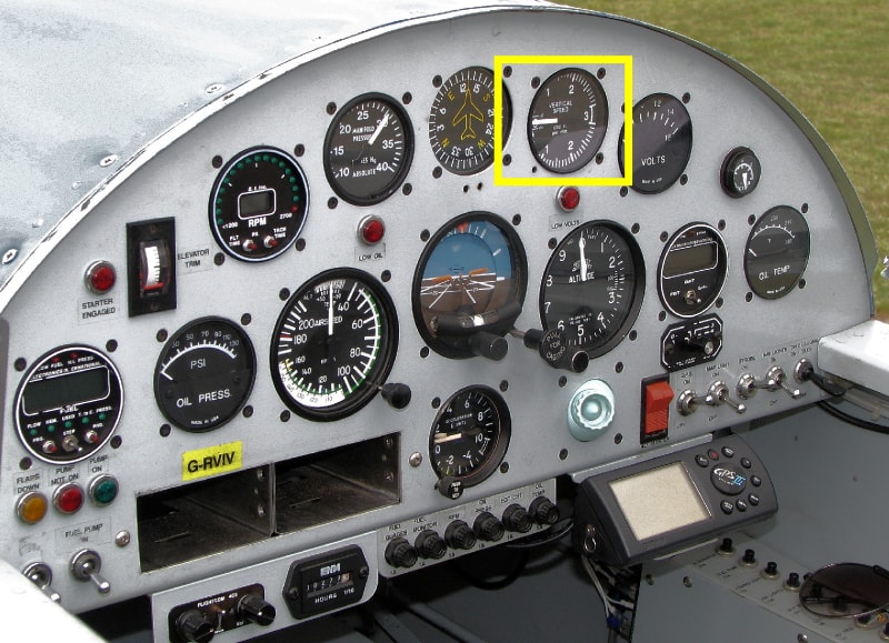 Vertical speed indicator instrument panel