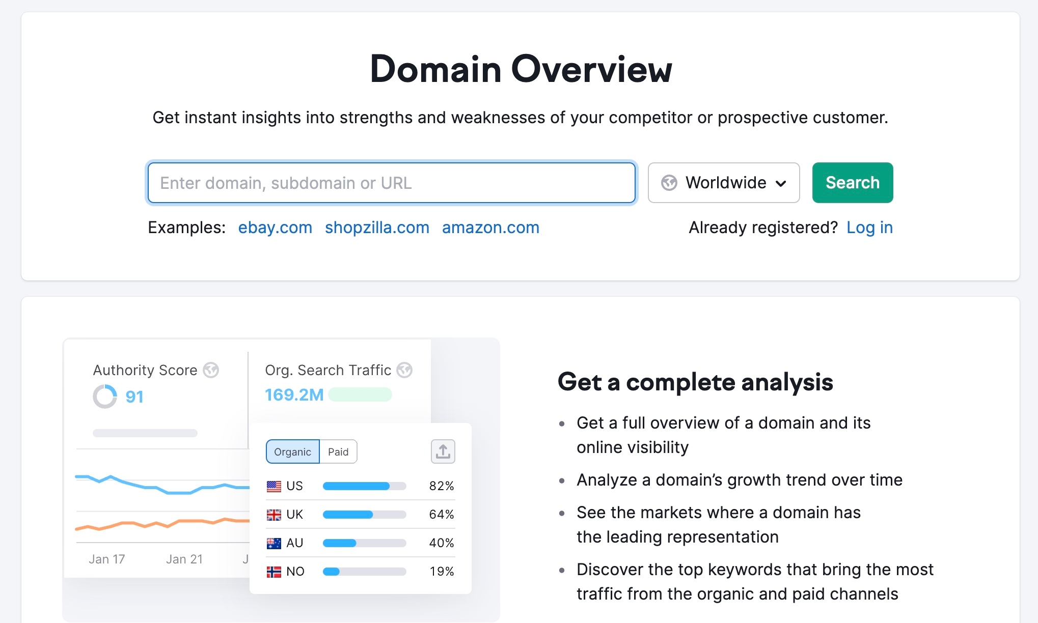 Domain Authority Score Checker