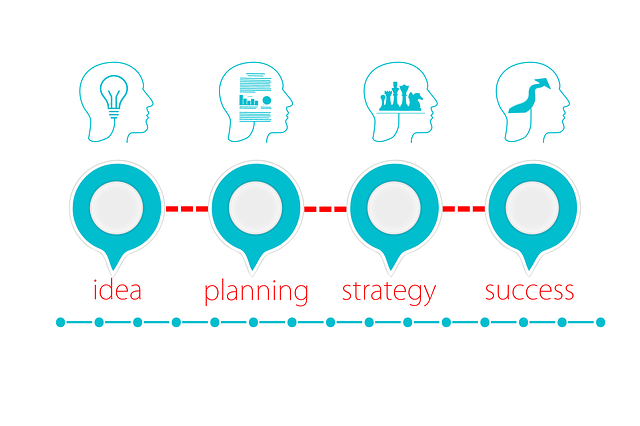 illustration showing the different stages of a construction company marketing strategy