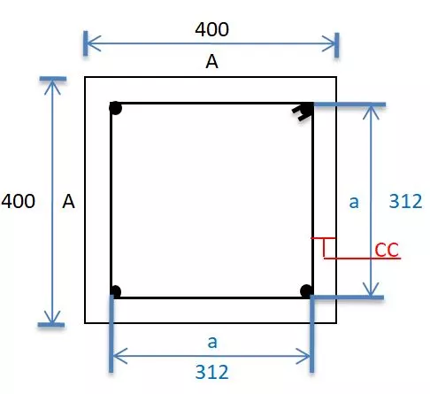 civil engineers, typical diagram, better understanding, steps involved,