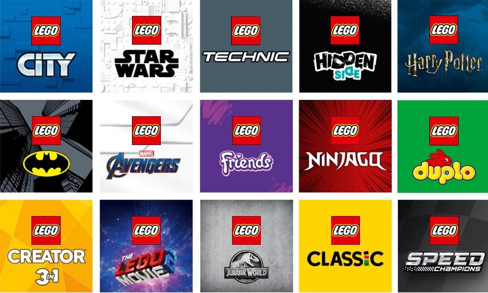 lego dropshipping - focus on themes that already sell well 
