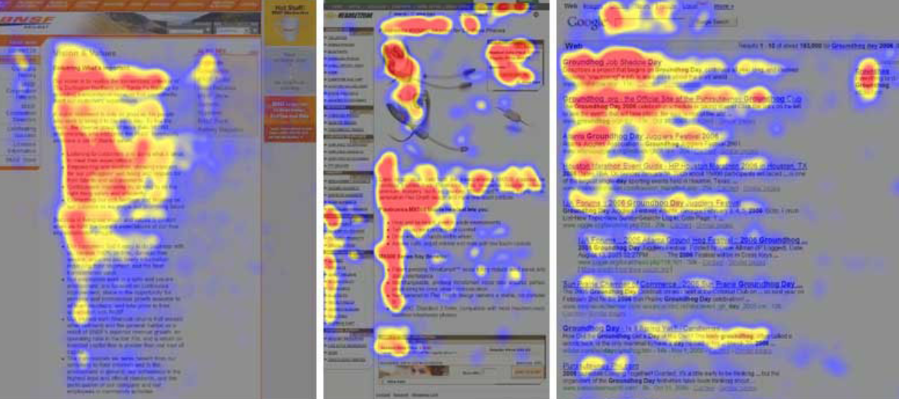 pattern di lettura degli esseri umani