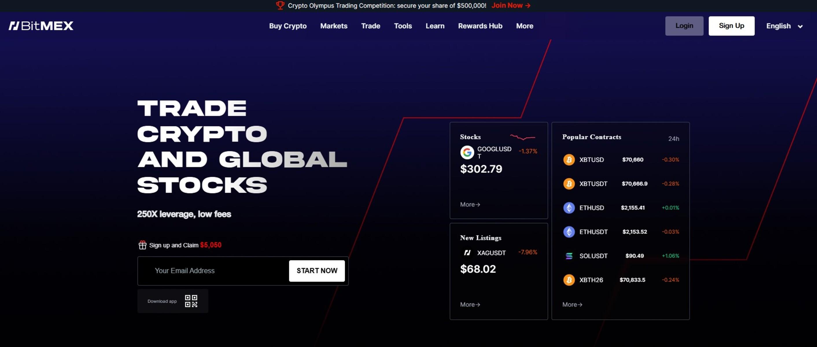 BitMEX: Best for Professional-Grade Crypto Derivatives