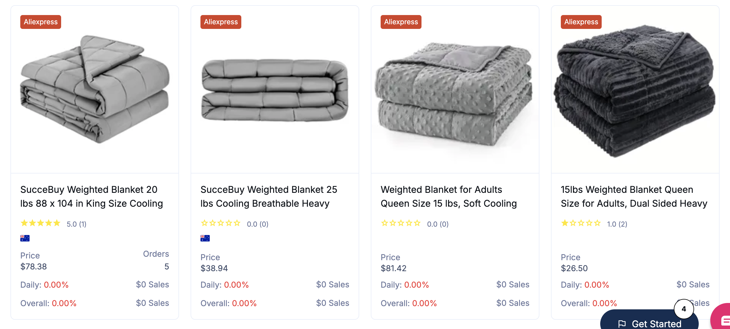 dropship fitness products - cooling weighted blankets