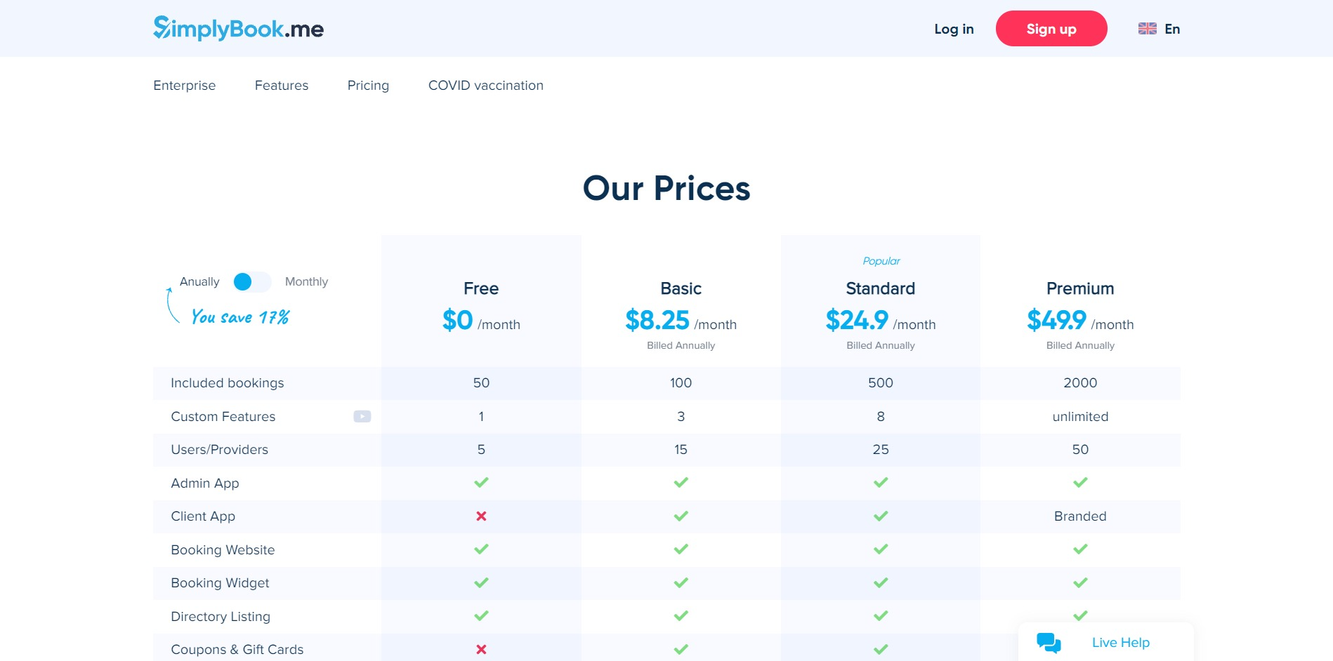 Simplybook.me pricing and plans