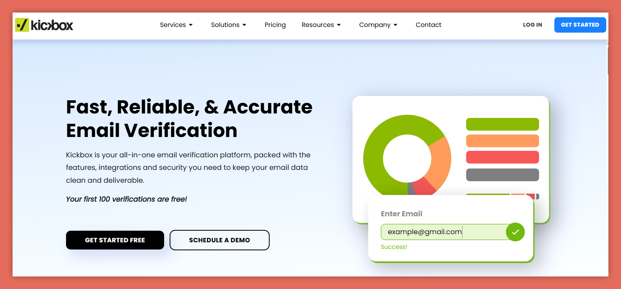 email verification tools for agencies - Kickbox