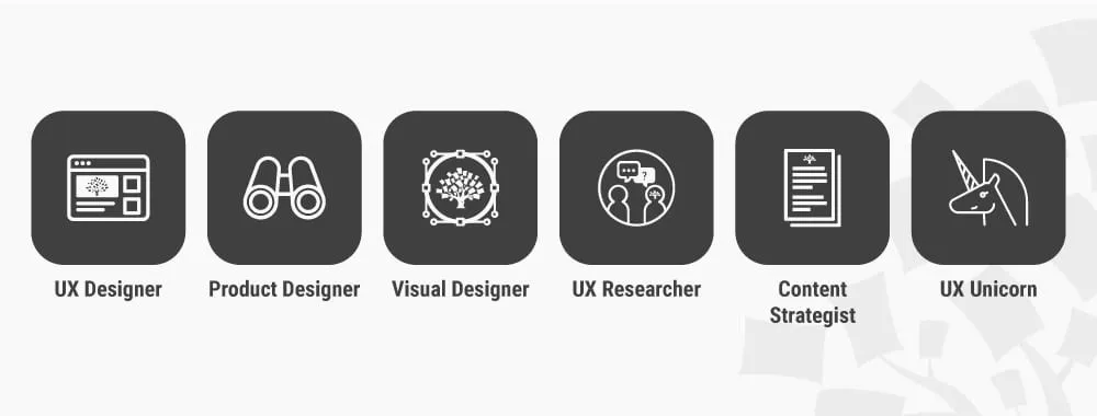 Within UX there are also a number of roles, including UX design, visual design, and UX research.