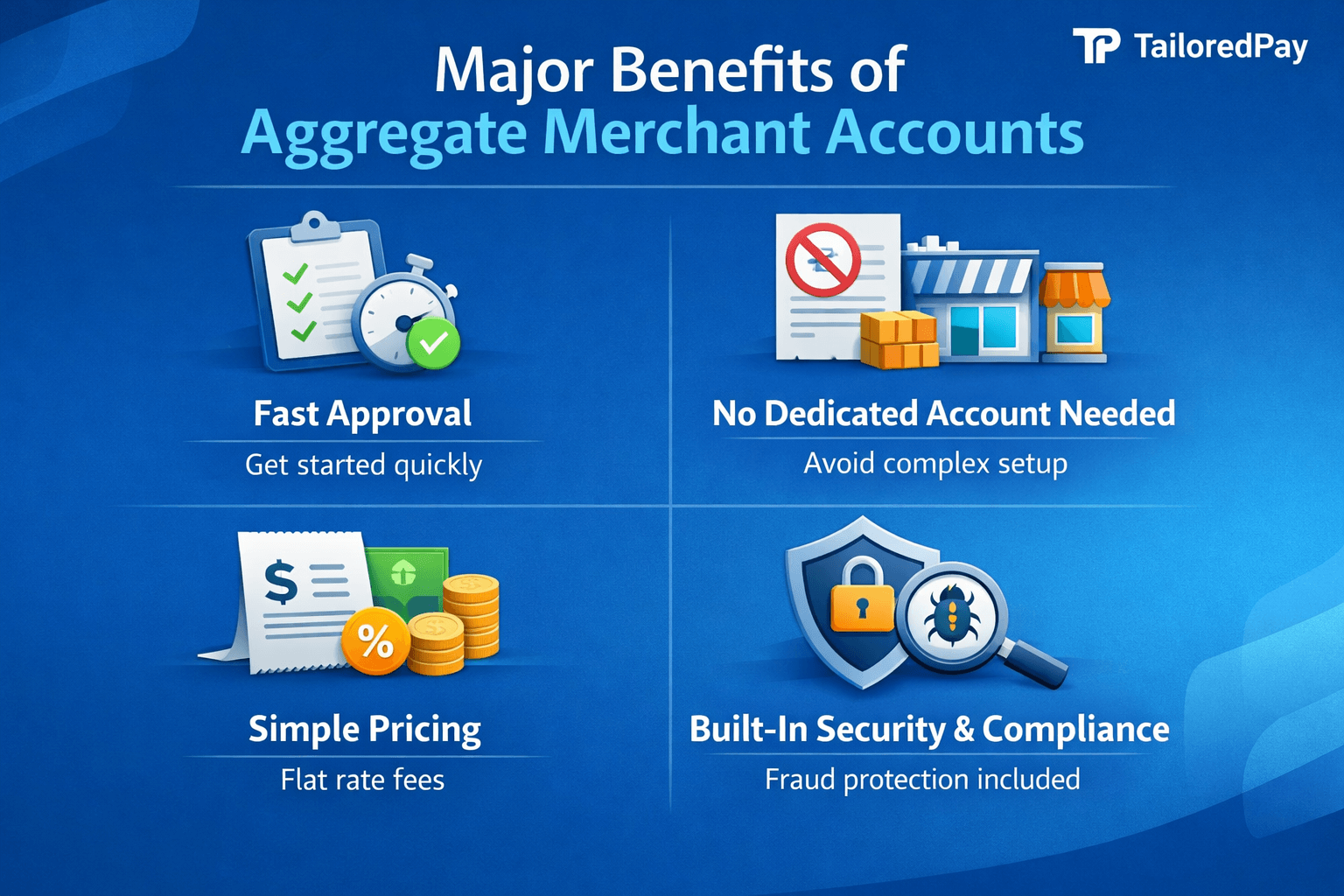 Aggregate merchant account benefits