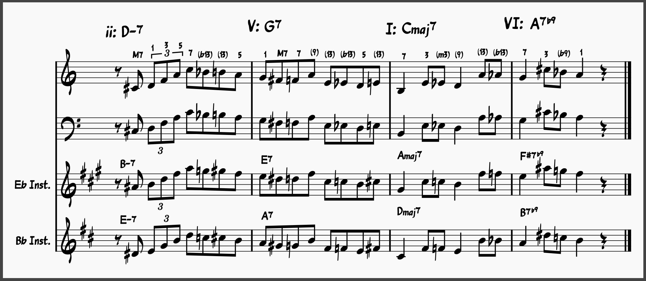 21. Long ii-V-I-VI Jazz Lick
