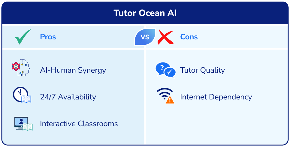 Benefits and disadvantages: Tutor Ocean